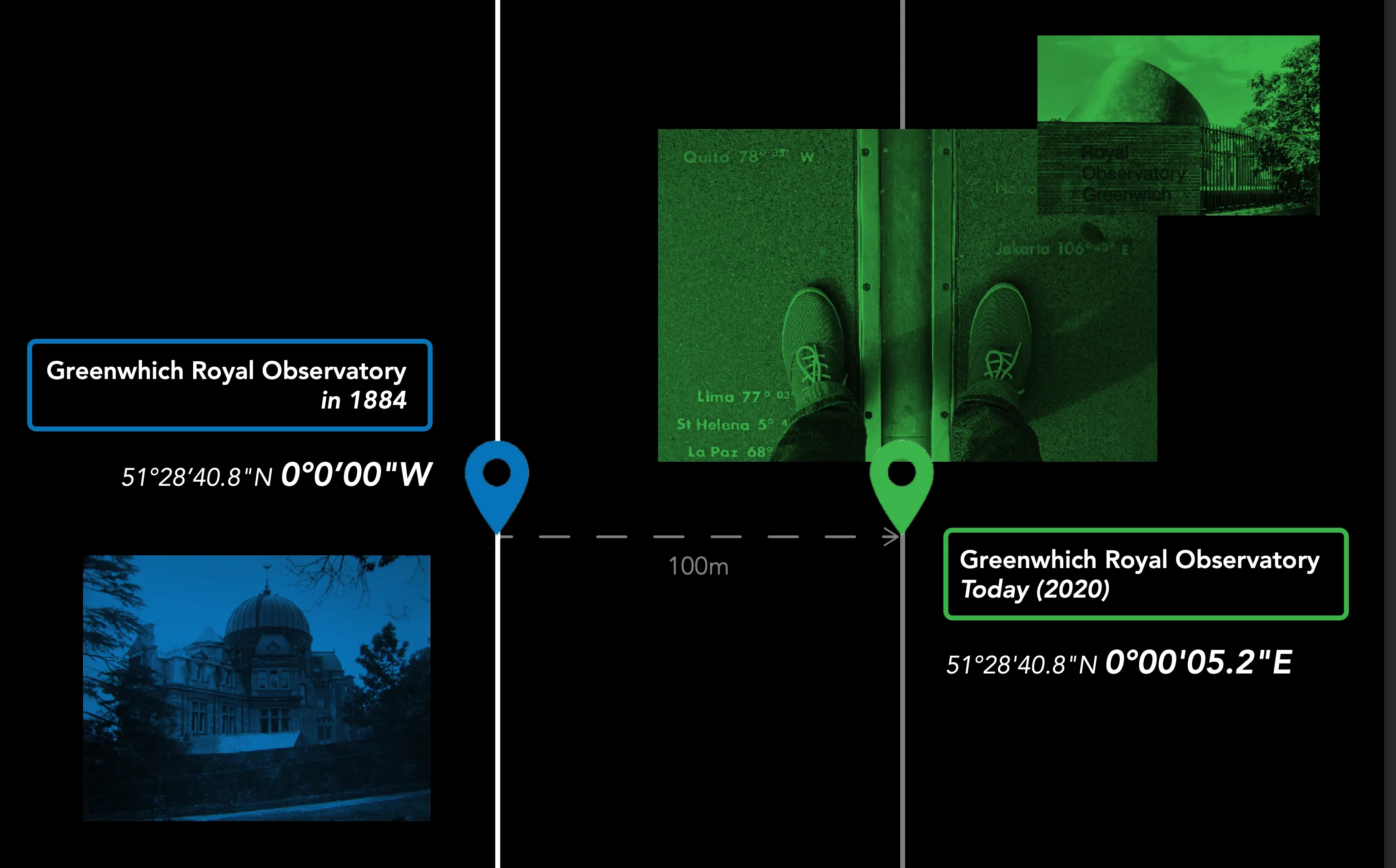 The 7 Misconceptions of Mapping