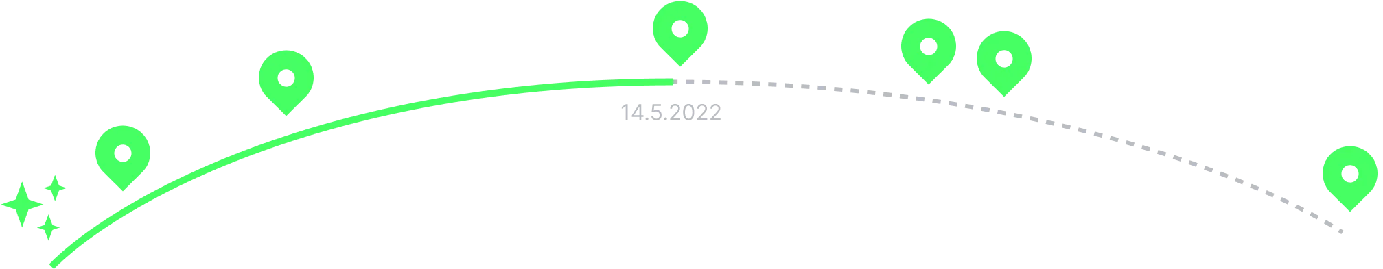 Timeline@2x Timeline@2x